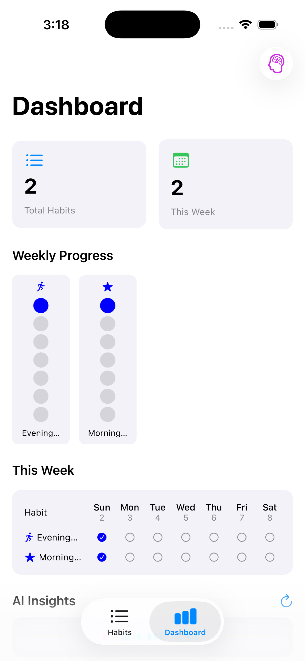HabitFlow Pro Dashboard